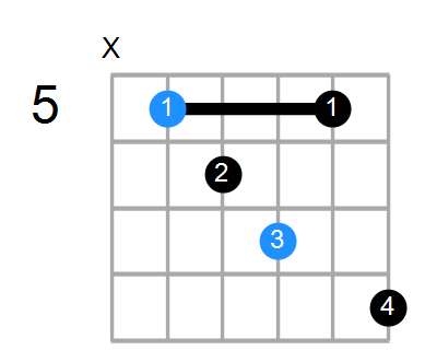 D9b5 Chord